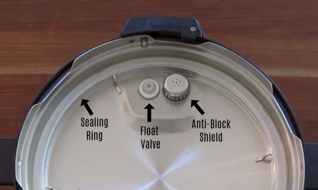 Arrows pointing to Float Valve Anti Block Sealing Ring in Lid 