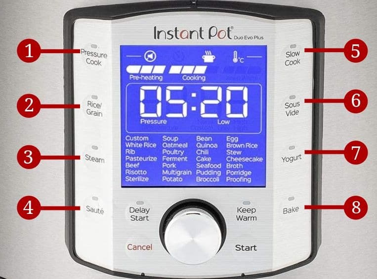 Instant Pot Duo Evo Plus Display panel numbers pointing to pressure cook, rice, steam, saute, slow cook, sous vide, yogurt, bake - Paint the Kitchen Red