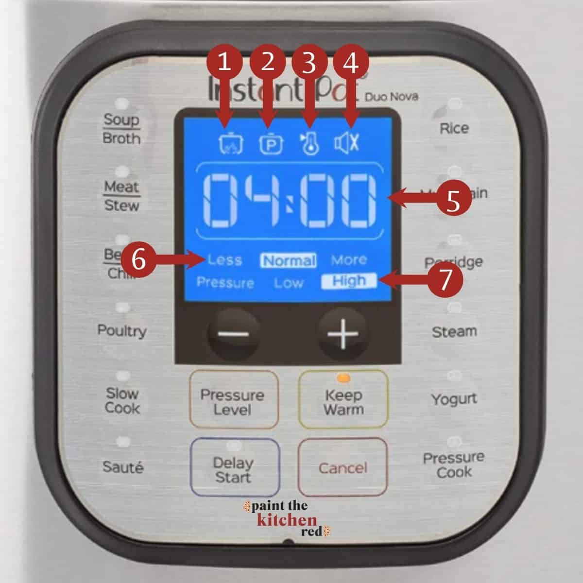 Instant Pot Symbols Display Panel Icons Paint The Kitchen Red