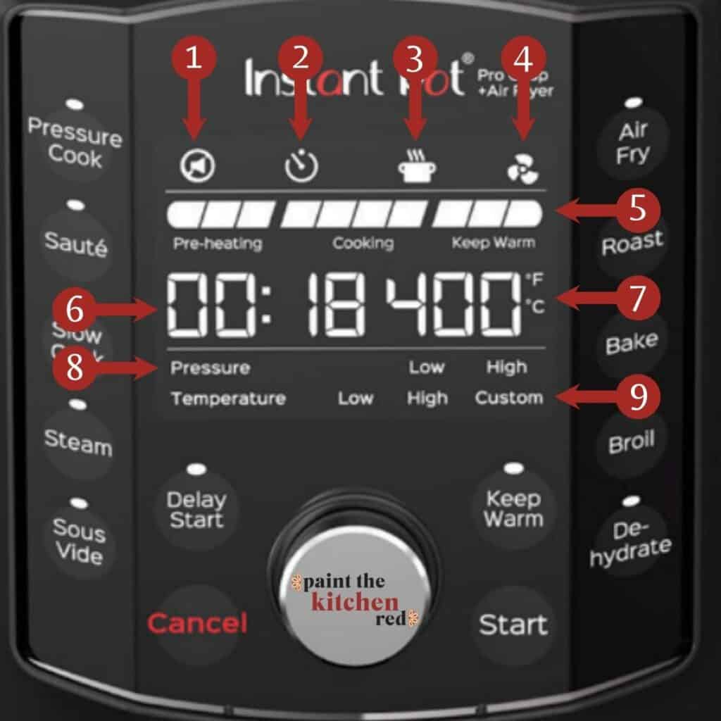 Instant Pot Pro Crisp display panel with numbers 1 to 9 pointing to features