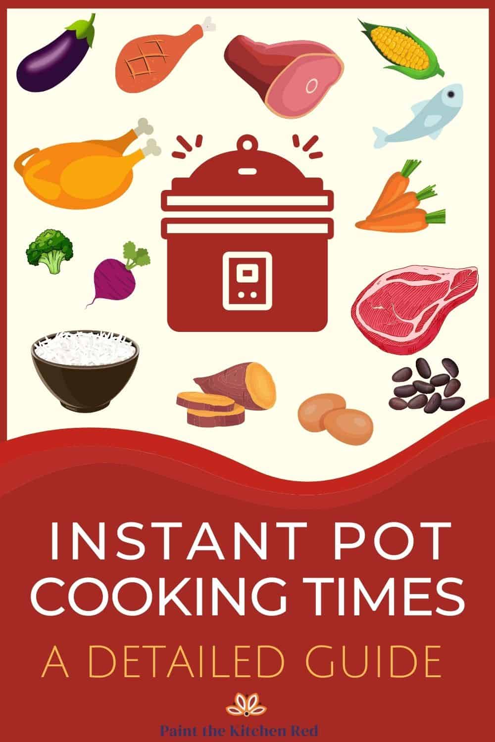 Instant Pot Cooking Times - a detailed guide with images of different foods e.g. eggplant, chicken leg, ham shank, corn.