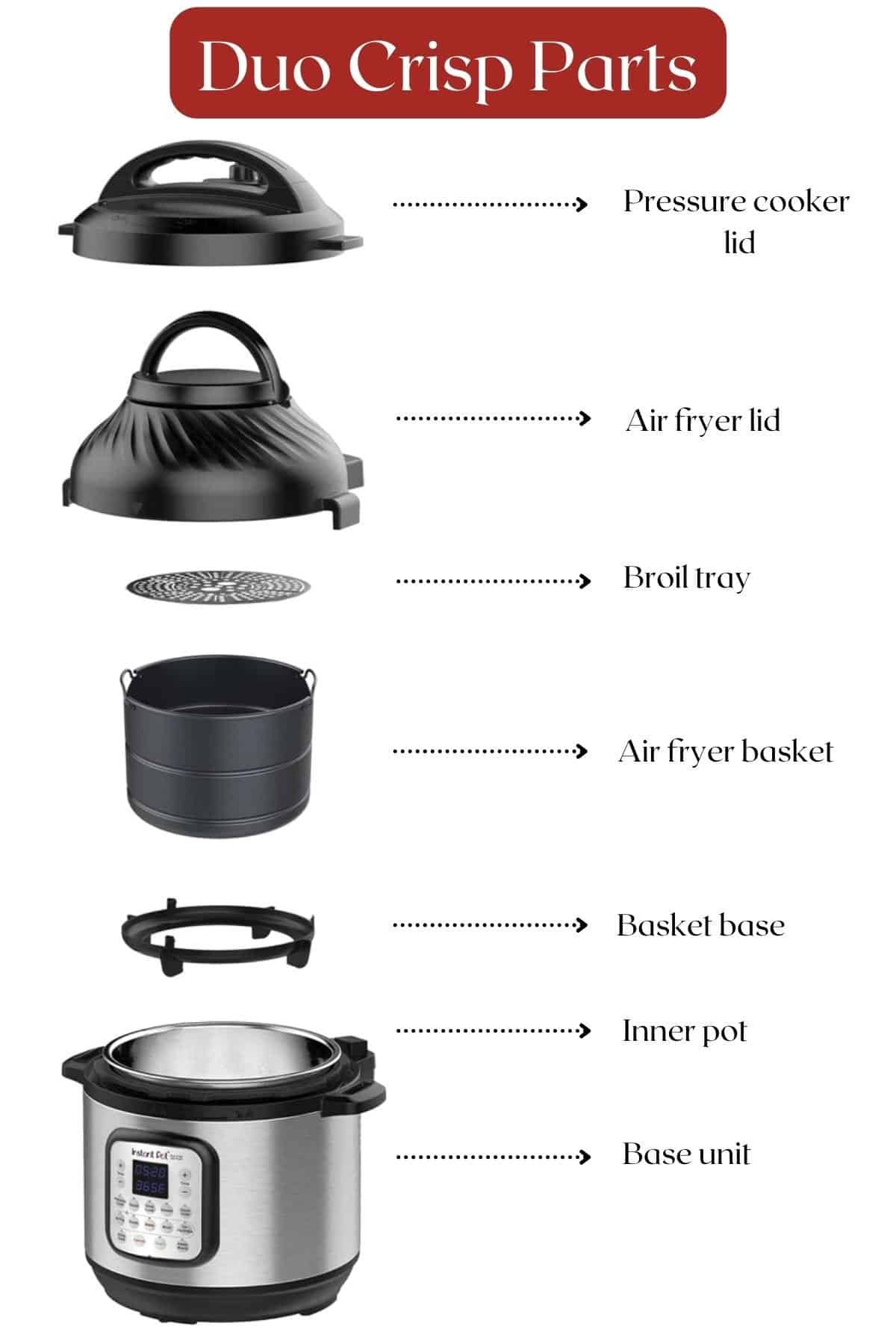 Instant Pot Pro Crisp (8Qt) & Duo Crisp (6Qt) Comparisons! 